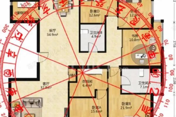 房子大门朝向风水方位图解