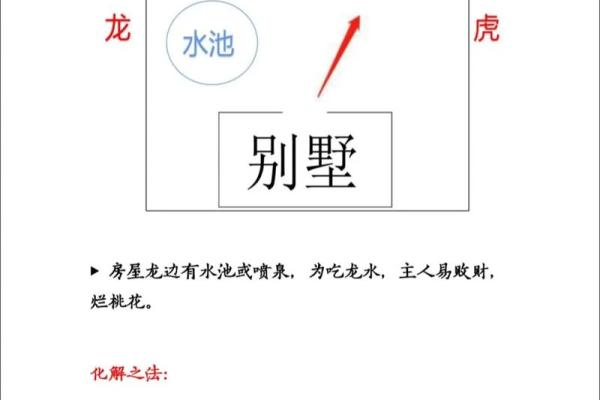 背水风水怎么化解