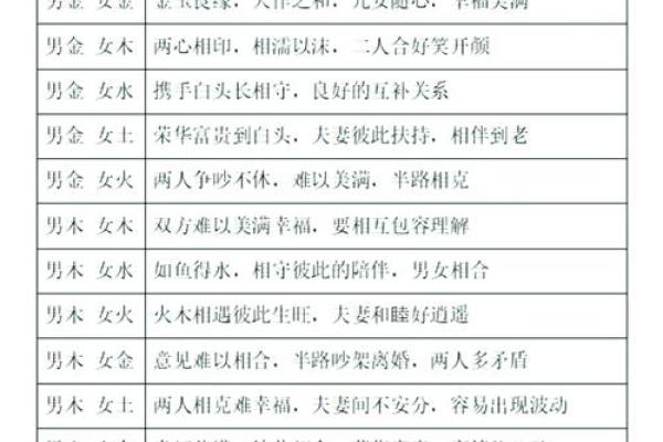 住宅风水与属相  住宅风水与属相相克
