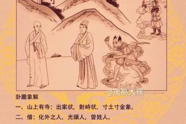 住宅风水与属相  住宅风水与属相相克