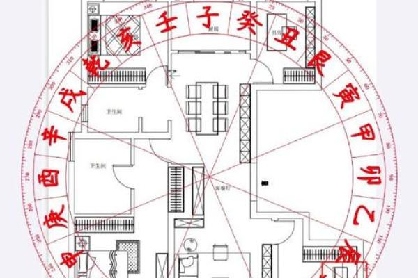 阴宅风水好坏怎样看