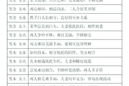 住宅风水与属相  住宅风水与属相相克