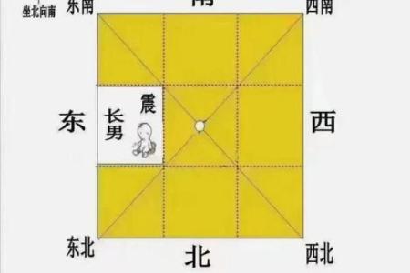 论风水：卫生间不该出现的现象