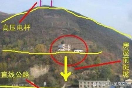 阴宅风水好坏怎样看