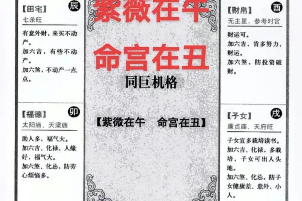 紫薇斗数紫薇在子女
