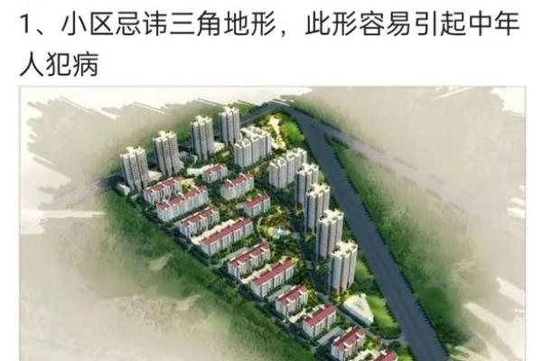 房子楼盘是三角形风水好吗