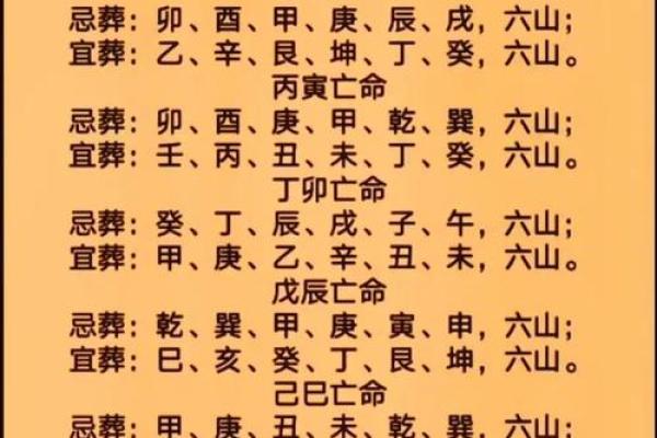 墓地风水有哪些禁忌？