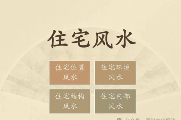 每日资讯，教你如何看房子风水