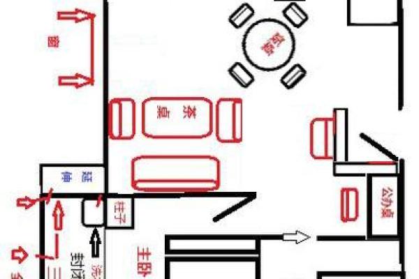 每日资讯，教你如何看房子风水