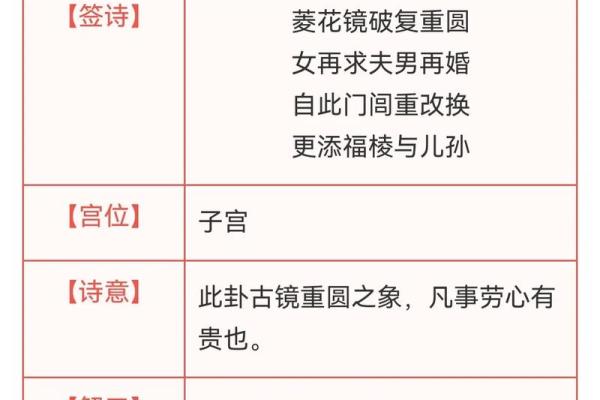 中国最准观音灵签 观音灵签准确吗