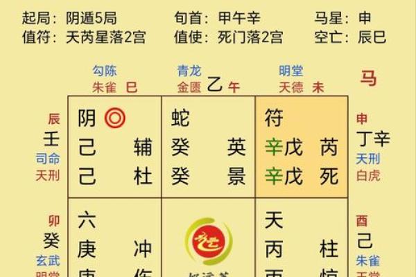 八字驿马算命