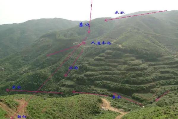 怎么看阴宅风水宝地，记住四点