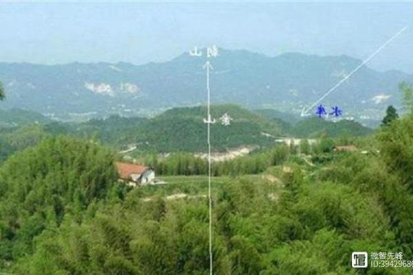 怎么看阴宅风水宝地，记住四点