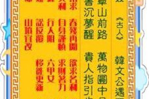 观音灵签第88签是什么签