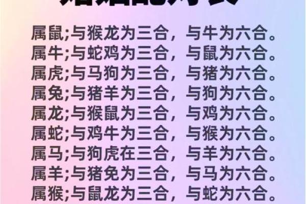 八字算命中 婚姻幸福的生肖 看看有没有你在其中