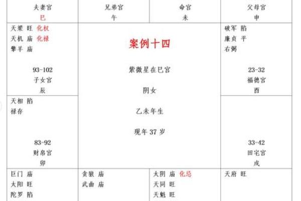 紫微斗数铃星在十二宫详解
