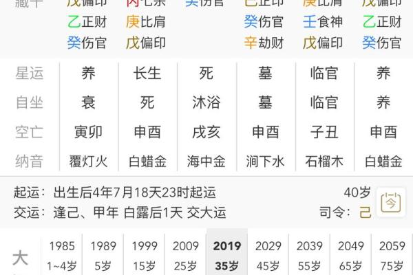 八字排盘哪里比较准