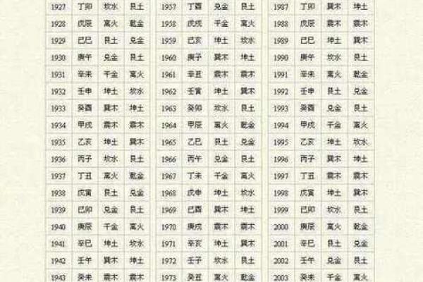 手机姓名八字测试-八字算命真准，测测你的事业婚姻吧