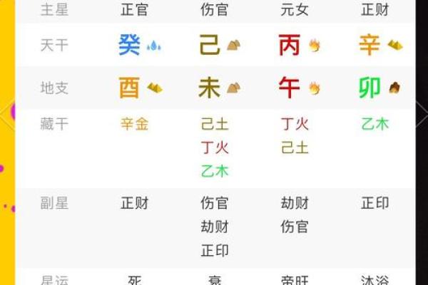 手机姓名八字测试-八字算命真准，测测你的事业婚姻吧