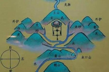 公墓风水是不是越高越好