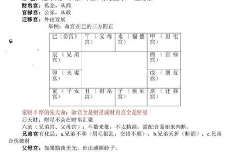 紫薇斗数紫薇在子女