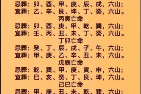 墓地风水有哪些禁忌？