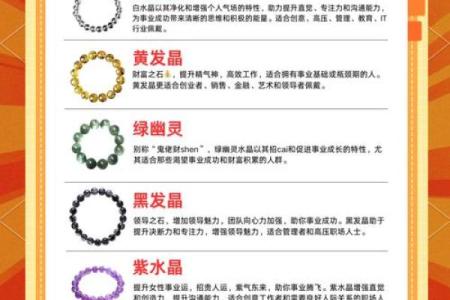 如何利用风水来提升职场事业运