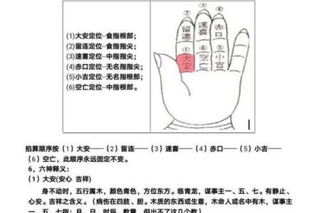怎么看阴宅风水的好坏