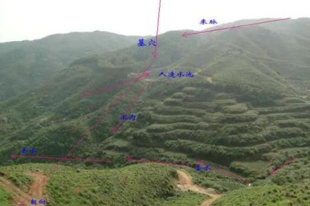 怎么看阴宅风水宝地，记住四点