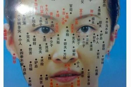 风水上后脑勺长痣代表什么意思