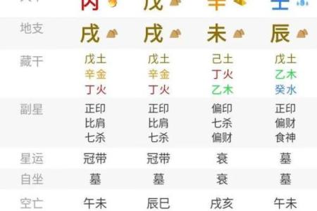 十年运势算命