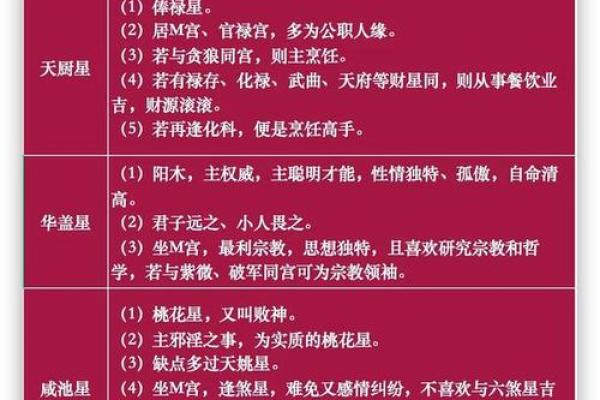 紫微斗数慎和浮 紫微斗数测算？