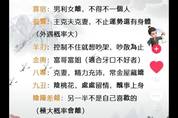 孤辰 寡宿坐命会活成寡人吗？【紫微斗数】【心婷解惑】