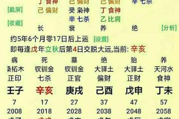 易经生辰八字算命怎么自己算,易经测算生辰八字