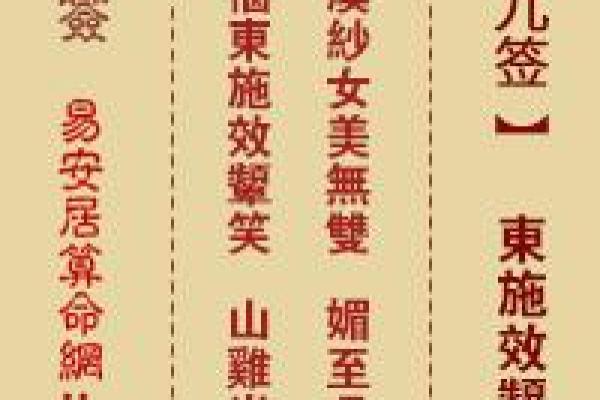 龙王灵签大全教程解签