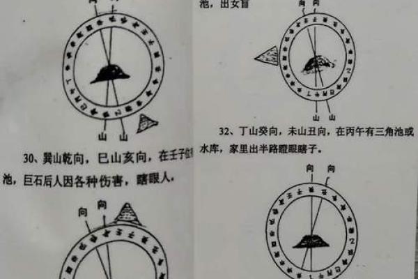 算命是看阳宅还是阴宅准