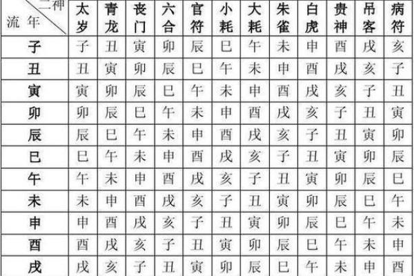 八字测算事业超准！周易八字算事业工作职业算命大师批八字看事业工作详解！