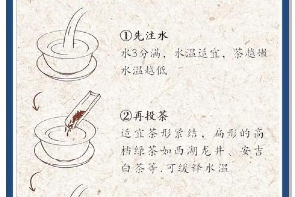 风水绿茶泡多久最佳多长时间最佳
