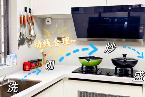 厨房炉灶摆放什么位置风水好