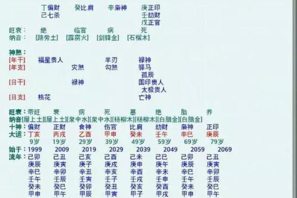 在线测名字算命免费,免费测店名吉凶打分