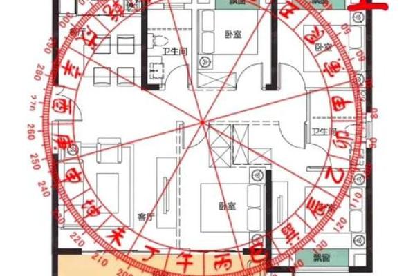 房子的太极点风水