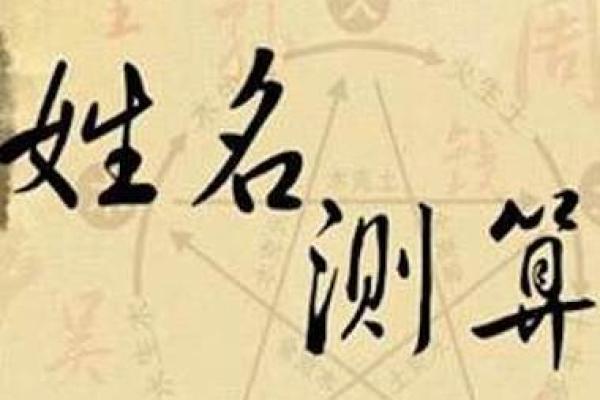 名字打分名名字打分算命