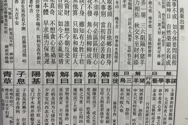 佛祖玄武灵签第三签详解