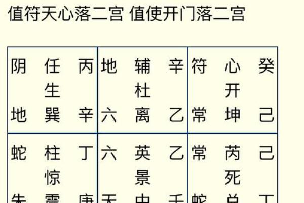 吕祖灵签第三十四签：古人龙马负图