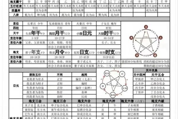 中华预测网紫微斗数 中华国学紫微斗数培训官网？