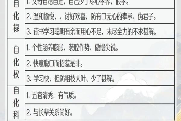 中华预测网紫微斗数 中华国学紫微斗数培训官网？