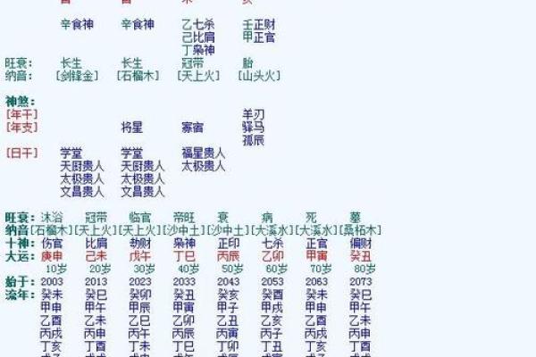 818算命准