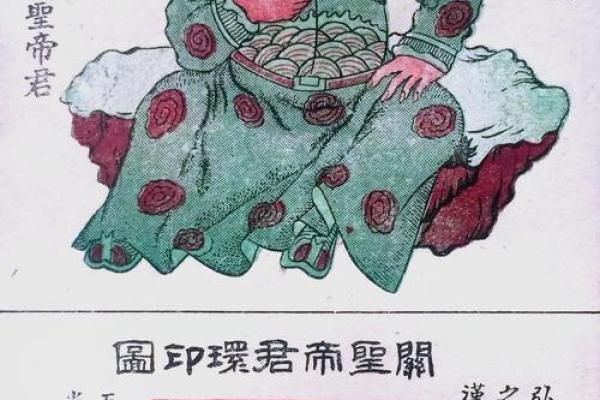 关帝灵签第7签洞宾炼丹