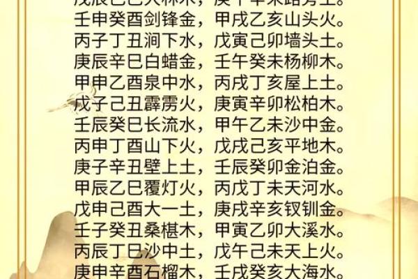 每日课堂：风水中灶台煞不可犯