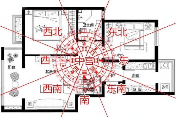 属牛人2015年办公室风水布局